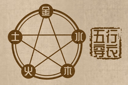 黄历万年历黄道吉日|万年历日历黄历|今日万年历
